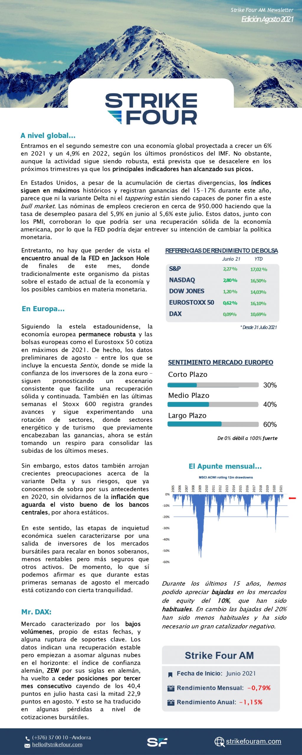 Boletín financiero agosto 2021