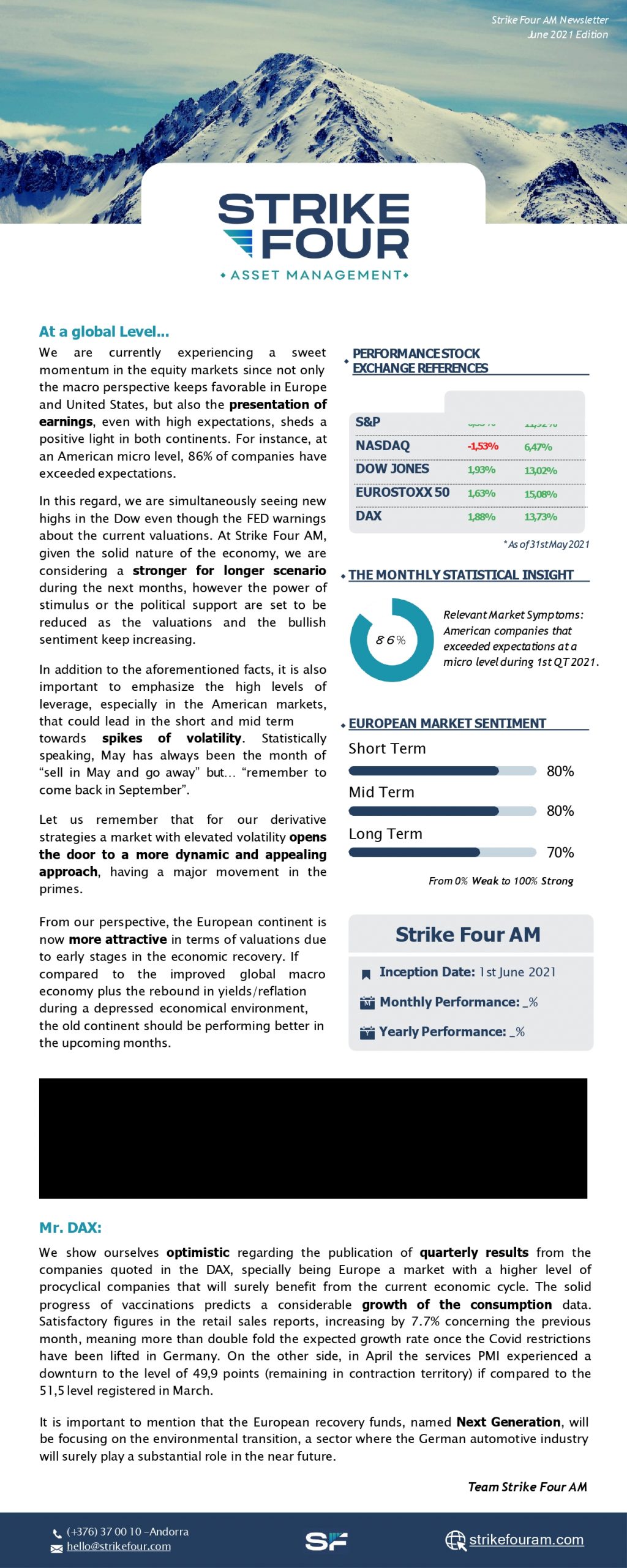 Financial Newsletter June 2021