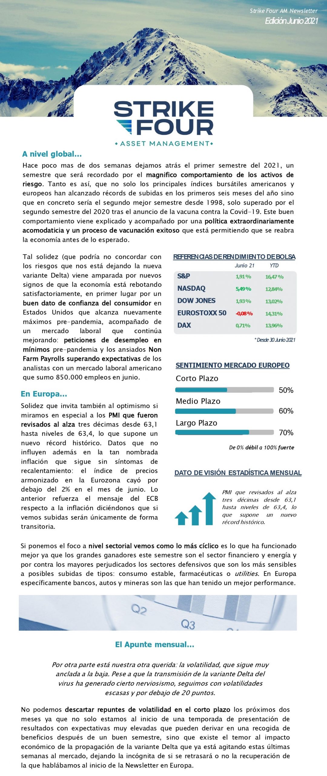 Noticias Julio 2021