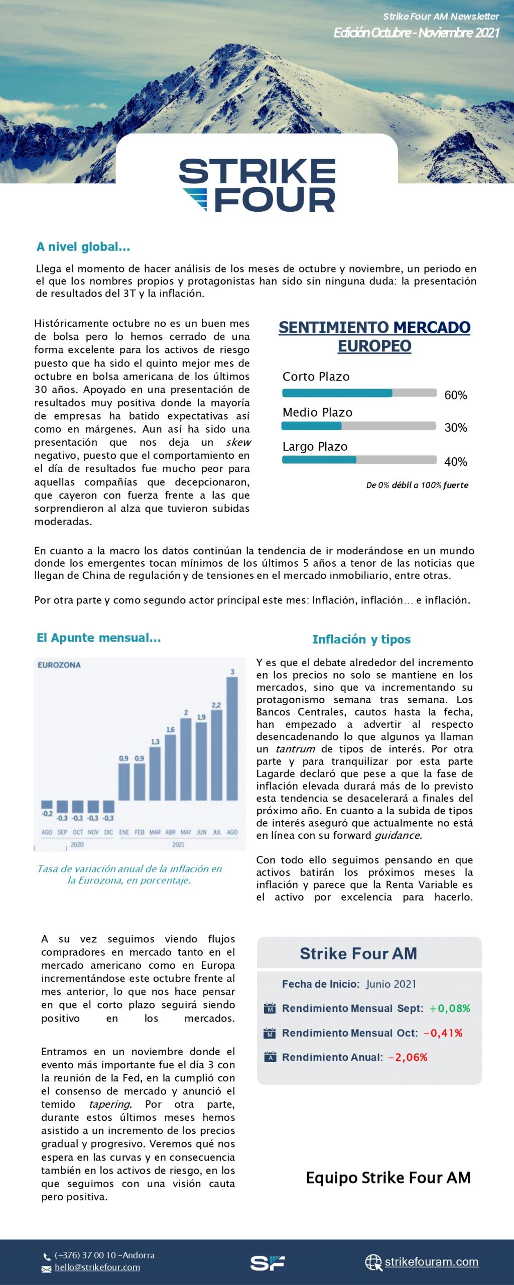 Noticias Noviembre 2021