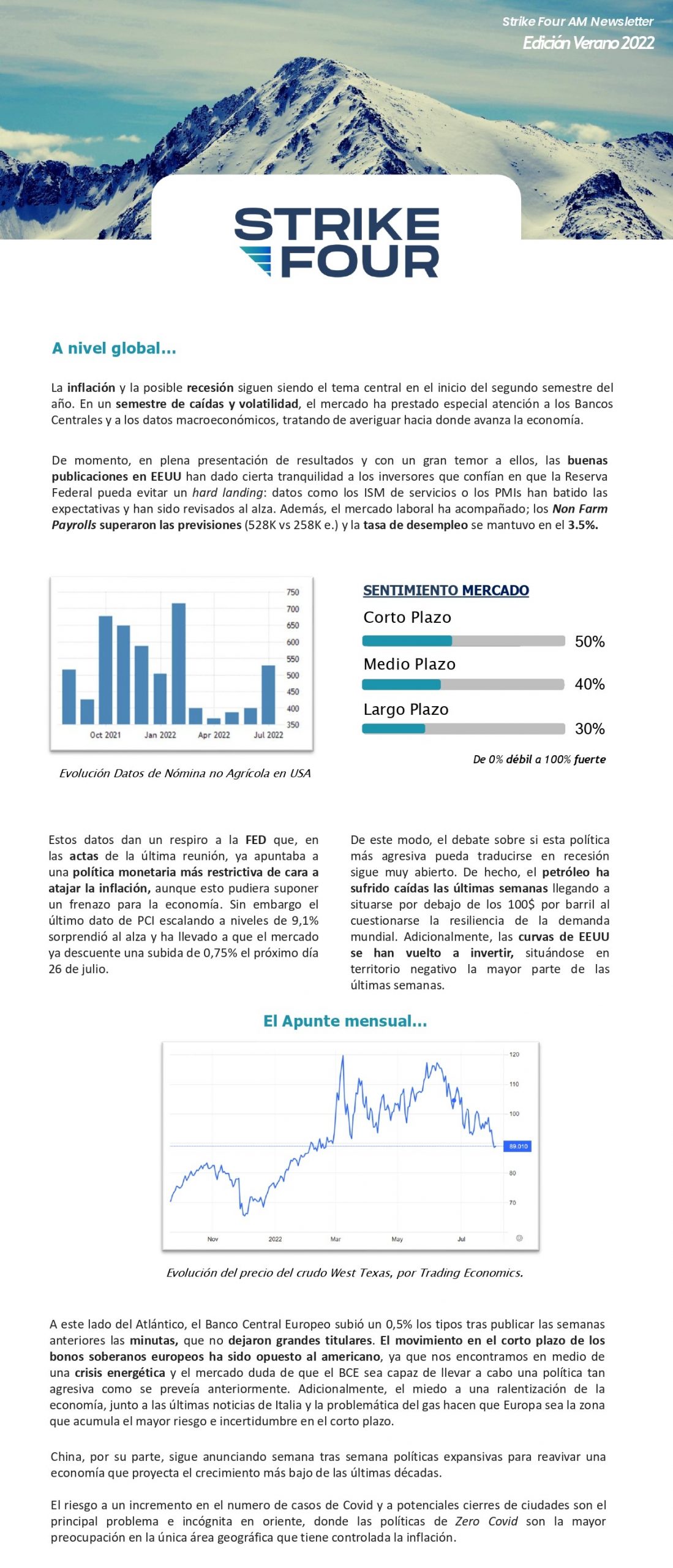 Newsletter financiero Verano 2022