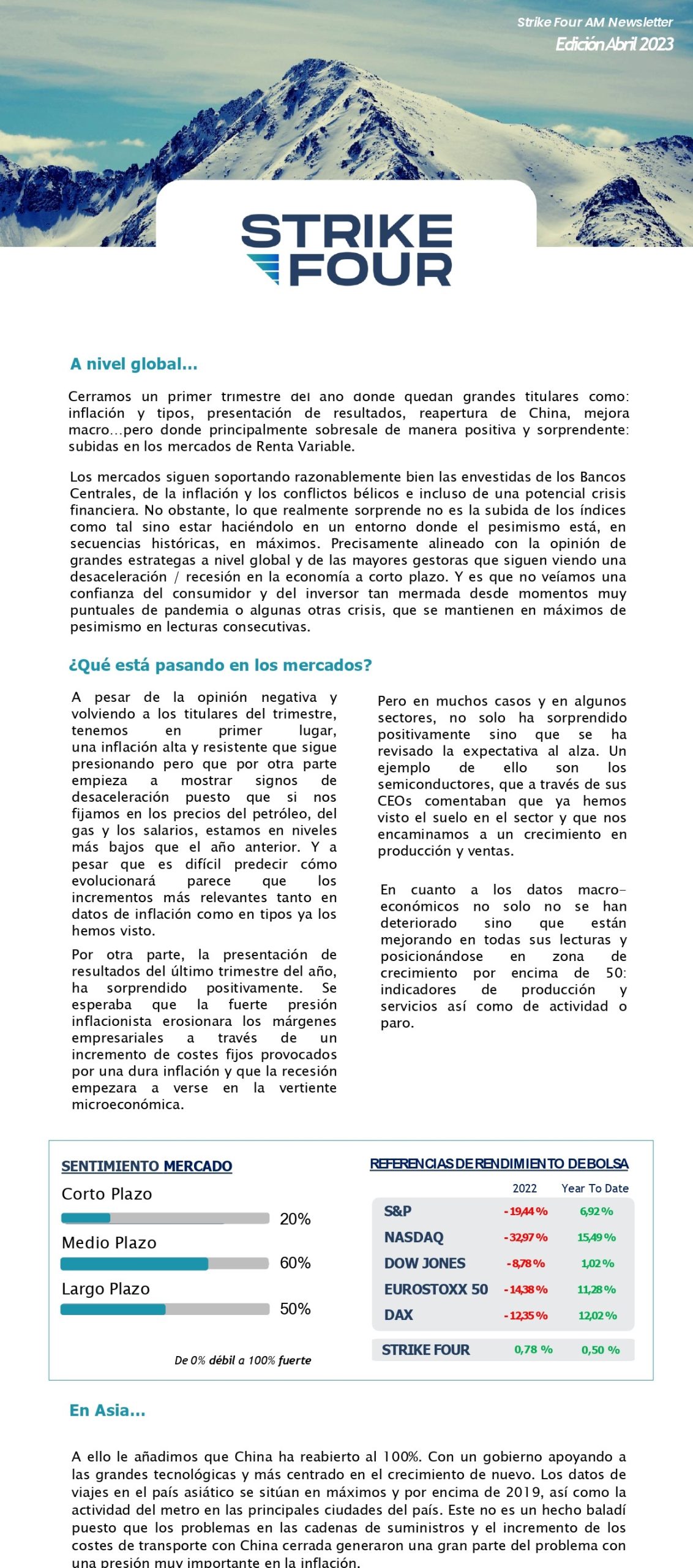 Boletín financiero primavera 2023 